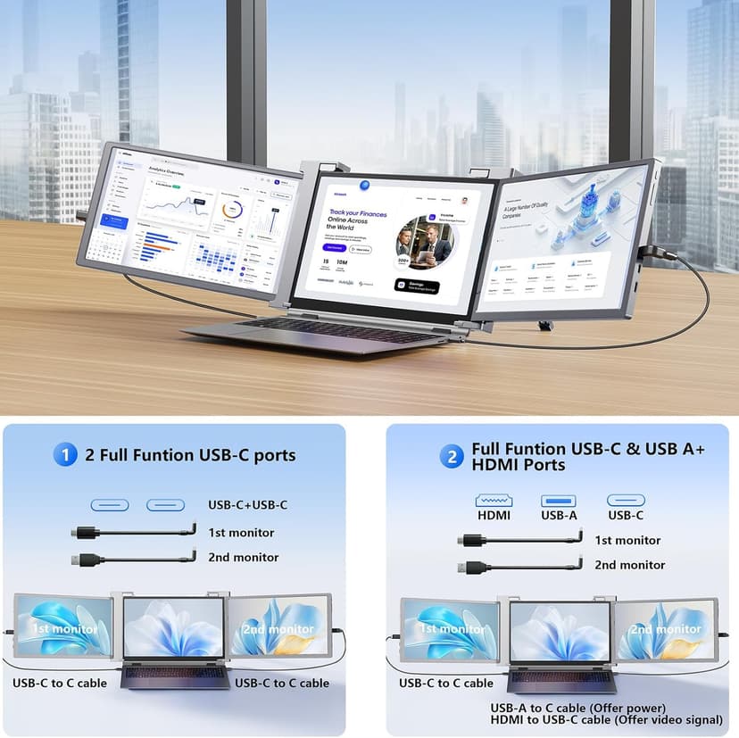 15'' Laptop Screen Extender, 1080P FHD Ultra-Thin Portable Monitor for 15"-17" Laptop with USB-C/HDMI Port, Plug and Play, for Mac/Windows/Android, Triple Screen Ideal for Remote Work & Multitasking