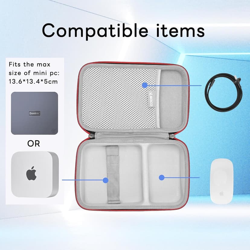 RLSOCO Computer Case for GMKtec M7/G3 Plus/M5 Plus/K8 Plus/M2 Pro & Beelink Mini SER5 Pro/EQR5/S13/EQ14/EQI12/EQR6/S13 PRO/S12 Pro & GEEKOM A6/Air12/A5/A8/IT13/IT12 Mini PC