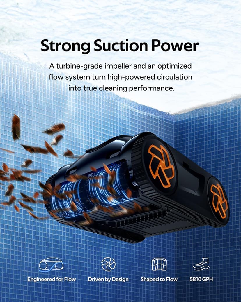 iGarden 4-in-1 Robotic Pool Cleaner, 3.6H Cordless Pool Vacuum for Inground & Above Ground Pools, Touchscreen & APP Control, Smart Navigation & Self-Parking, Cleaning Floor, Wall & Waterline, Black