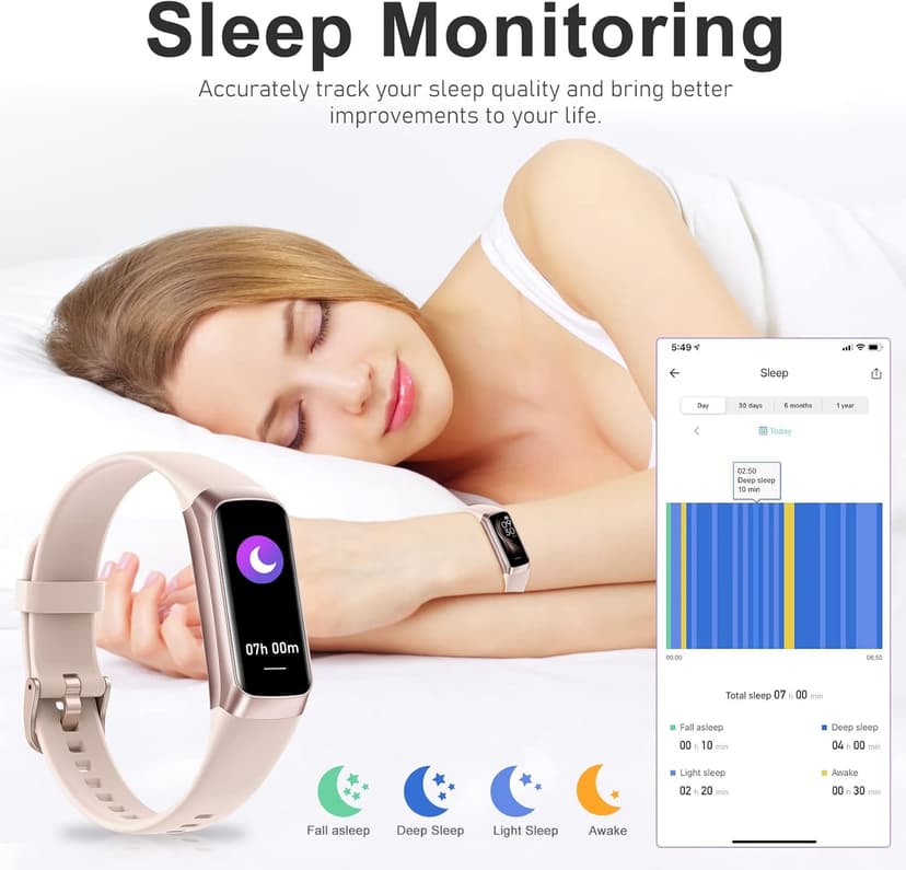 Zeacool Fitness Tracker with 24/7 Heart Rate, Blood Oxygen Blood Pressure Sleep Monitor, Activity Trackers 5 ATM Waterproof,Step Calorie Counter Pedometer Health Smart Watch for Women Men Pink