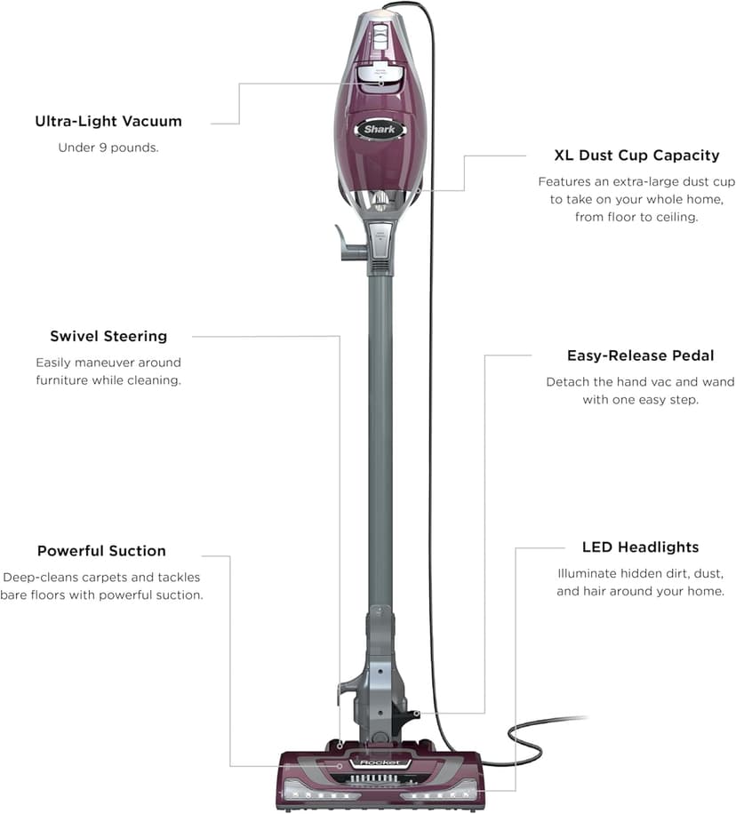 Shark HV322 Rocket Pet Plus Corded Stick Vacuum with LED Headlights, XL Dust Cup, Lightweight, Perfect for Pet Hair Pickup, Converts to a Hand Vacuum, with (2) Pet Attachments, Bordeaux/Silver