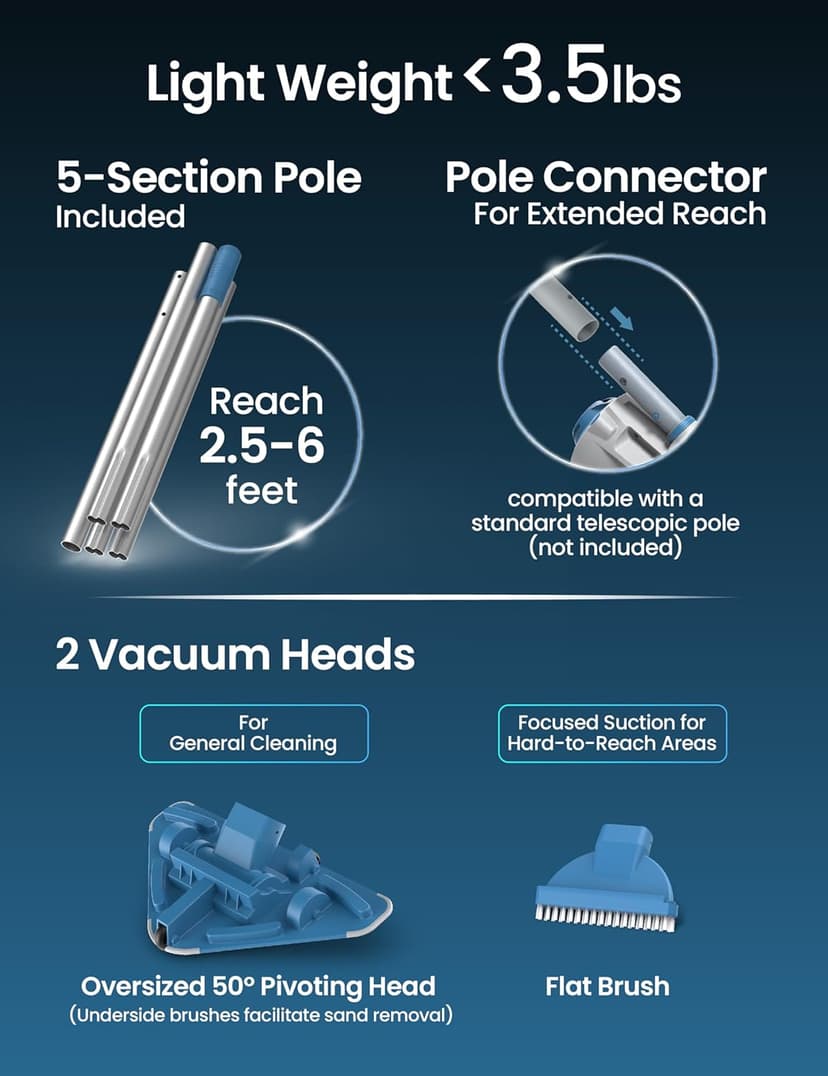 KOKIDO 2025 Cordless Pool Vacuum with 72” Pole, Standard & Fine Interchangeable Filters, Ideal for spot Cleaning, 2 Vac Heads, Spot Clean, for Small Above & Inground Pools, Spas Hot Tubs XV320