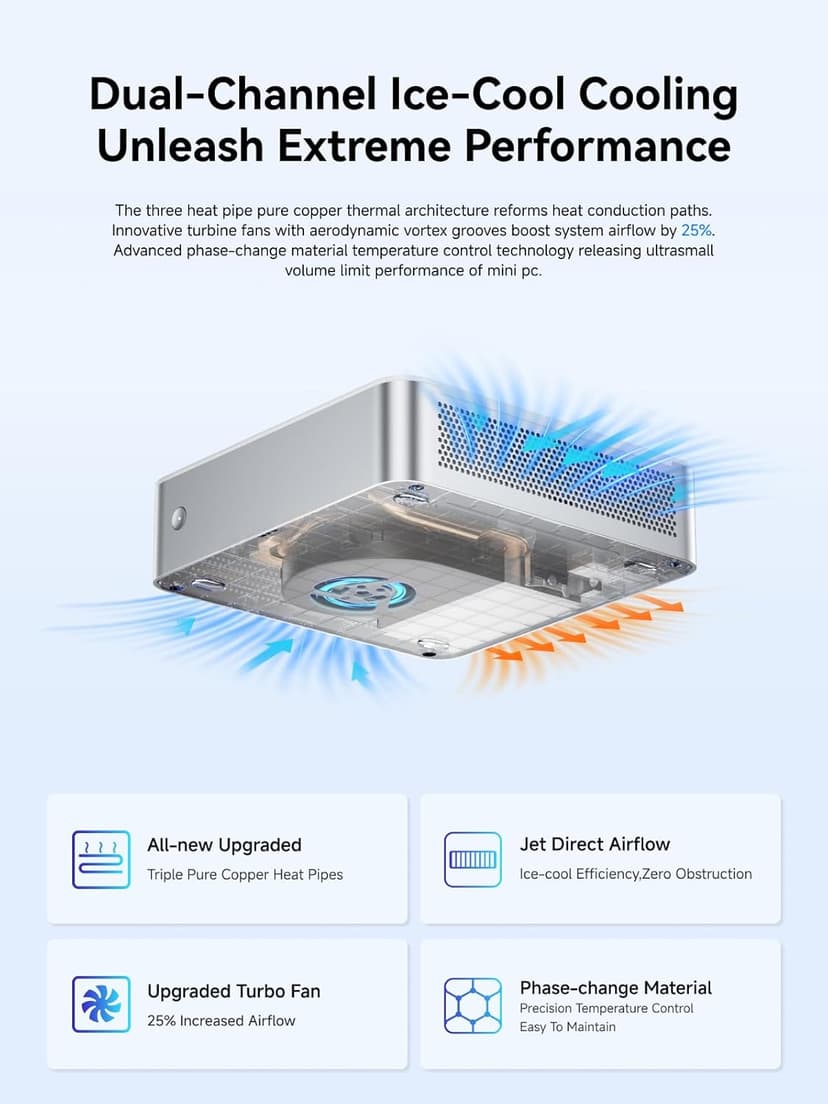MINISFORUM AI Mini PC M1-1295 Barebone with Intel Core i9-12950HX (16C(8E+8P)/24T, up to 5,0 GHz), Mini Computer DDR4 RAM PCIe4.0 SSD, Dual Display with HDMI 2.1/DP, 5X USB Ports, WiFi 6E,BT 5.2