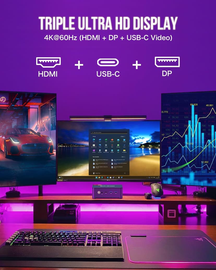 GMKtec Mini PC Gaming, K6 AMD Ryzen 7 7840HS Dual NIC LAN 2.5Gbps Desktop Computer, 32GB DDR5 (16GB*2) 1TB PCIe4.0 SSD, USB4.0, HDMI, DP, USB-C, WiFi 6E, BT 5.2