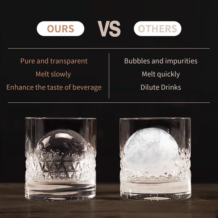 Clear Ice Ball Maker for Whiskey: FDDBI Circle Ice Cube Tray Make 2Inch Ice Sphere - Clear Ice Cube Maker for Old Fashioned Bourbon Whisky