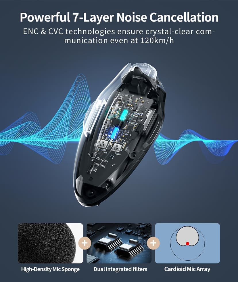 JESIMAIK Motorcycle Helmet Bluetooth Headset, 10-Rider Mesh Helmet Communication System, Anti-Theft Magnet Mount, 23H Battery Life, Glove-Friendly Anti-mistouch Intercom, Music Sharing, Black,(1 Pack)
