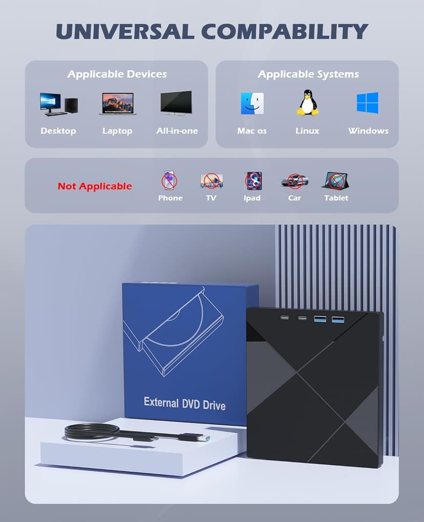 Wbacon 7 in 1 External CD/DVD Drive for Laptop, Portable DVD Player for Laptop with SD/TF Port, External DVD Drive with USB 3.0/Type C, CD Drive USB for PC Windows Linux