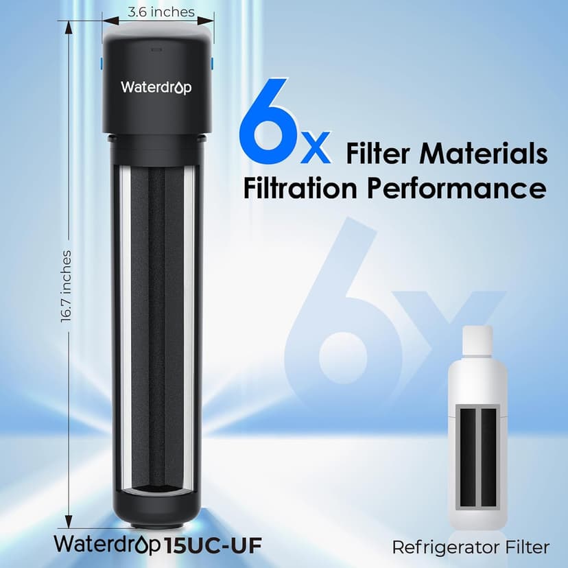 Waterdrop 15UC-UF 0.01 μm Inline Water Filter for Refrigerator, 2 Years, In Line Water Filter for Icemaker, Ideal for Ice Maker, RV, Refrigerator, 1/4 inch Direct Connect, NSF/ANSI 42 Certified