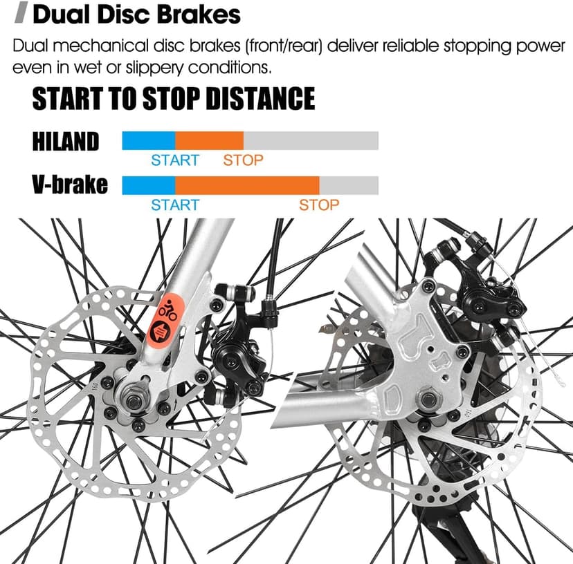 HILAND 700C Road Hybrid Bike, 7 speeds Bikes Urban City Commuter Bicycle with Disc Brake for Men Women Adult Comfortable Bicycle