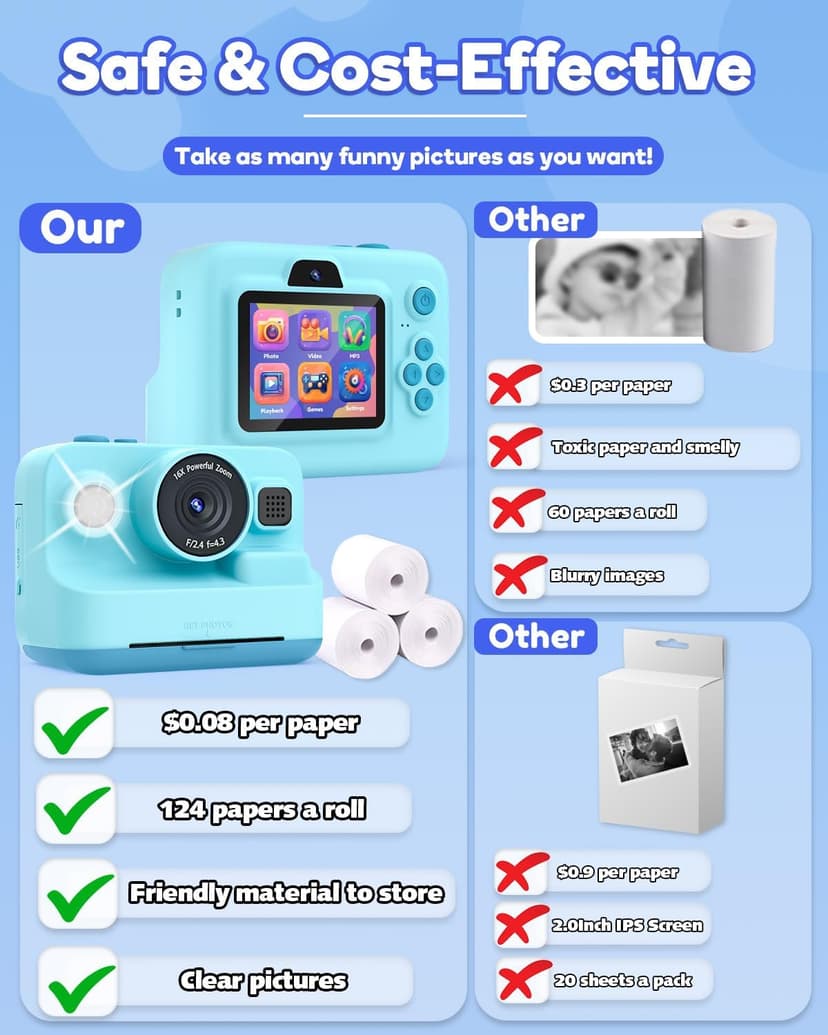 Dylanto Kids Camera Instant Print,1080P Kids Instant Cameras that Print Photos,Christmas Birthday Gifts for Girls Age 3-12,Portable Toy for 3 4 5 6 7 8 9 10 Year Old Girls Boys-Blue B0CQRFSFL6