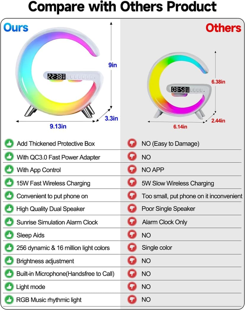 Smart LED Table Bedside Lamp with Bluetooth Speaker & App Control, 15W Fast Wireless Charging Station Dock, Sunrise Alarm Clock, Cool Night Light, for Bedroom, Home Decor, Birthday, Christmas Gifts