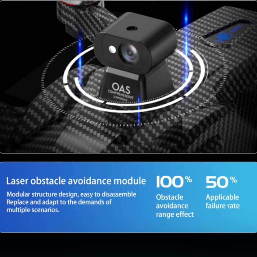 AE60 Ultra Drones with Camera for adults 4K Video Recording and 8K Photo Resolution, 3-Axis Gimbal,7.5 Miles Long Range, 7.2" Touch Screen Remote, 360 Laser Obstacle Avoidance, GPS Return Home, Airdrop Function Professional Quadcopter (Carbon Fiber, 3 Batteries + 64GB TF Card + Pad)