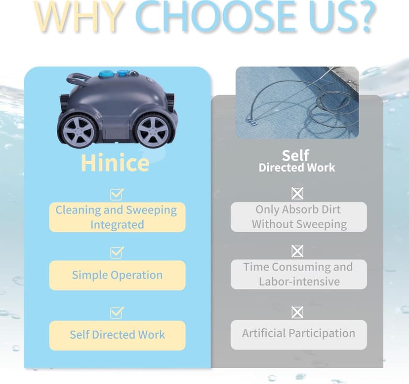 Cordless Robotic Pool Cleaner,Automatic Pool Vacuum Robot for In-Ground/Above Ground Pools,150 Min Runtime, IPX8 Waterproof, 2200 Sq Ft Coverage (Dark Grey)