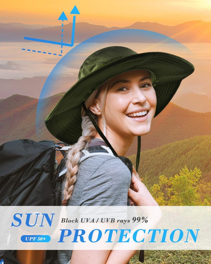 BROTOU Sun Cap Fishing Hats, UPF 50+ Wide Brim Outdoor Protection Hat, Sun Hat with Face & Neck Flap Cover for Men and Women