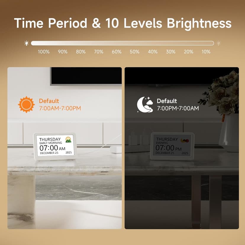 Raynic Date Clock, Digital Clock with 12 Themes, 20 Alarms, 20 Reminders, Semi-Automatic Dimming, 12/24 Hours, Auto DST for Desktop, Office, Students