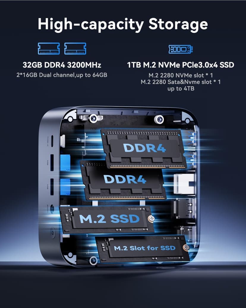 ACEMAGIC M1 Mini PC, Intel Core i9-11900H 32GB DDR4 1TB SSD, Mini Computers (4.9GHz, 8C/16T) PCIe3.0 Type-C/LAN 2.5G/HDMI/DP, 4K Triple Display 11 Pro Mini Desktop PC BT5.2/WiFi6/BT/for Home/Office