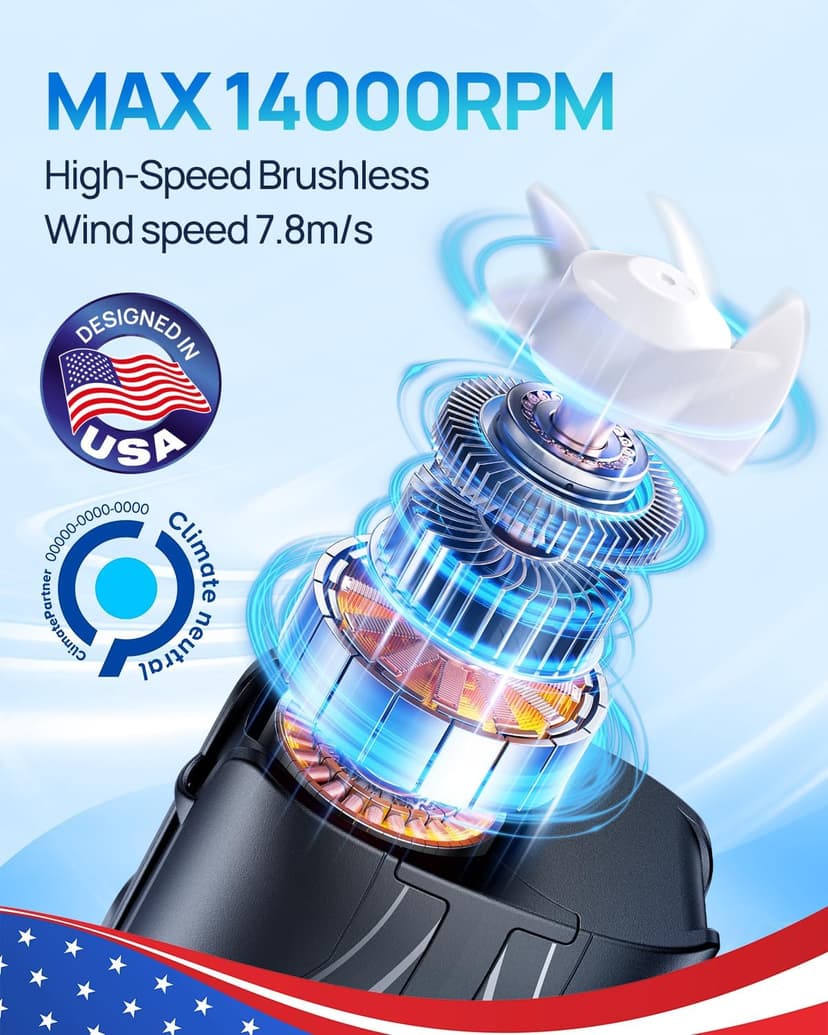 Portable Personal Waist Fan& Neck Fan, 14000RPM Brushless Motor, 40H Runtime Rechargeable, 6-Speed Quiet Operation, Clip-On Personal Body Cooling for Camping/Worksites/Outdoor B0DYNQ67CC