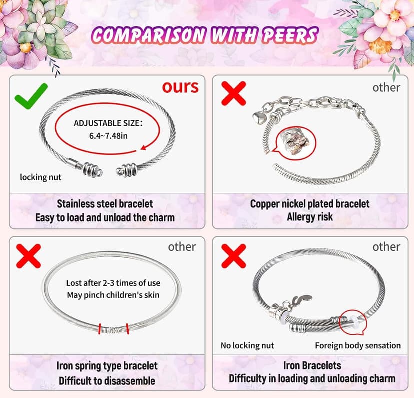 COO&KOO Girls Charm Bracelet Making Kit: Unicorn Jewelry Making Kit Gifts Crafts for Girl 8-12 A Perfect Girls Toy for Ages 6 7 8 9 10 Girl That Imagination Self-Expression and Inspires Creativity