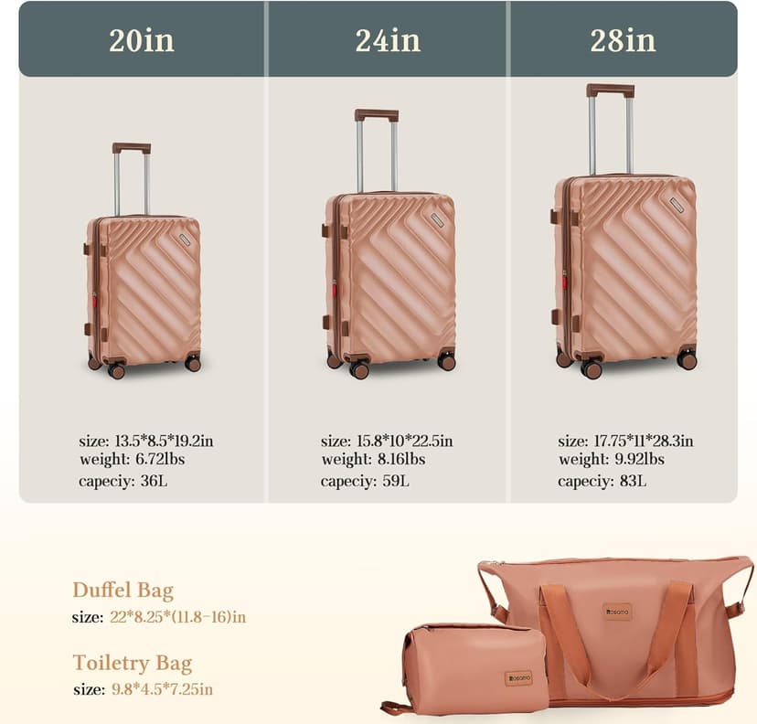 Rosamo 5 piece Luggage Set Expandable Suitcase 22x14x9 Airline Approved Carry on, ABS Hard Case Suitcases with Spinner Wheels, TSA Lock (Pink)