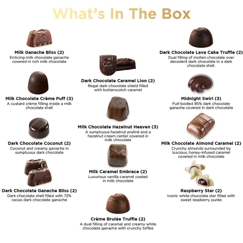 27 Chocolates Pack of Belgium Assorted Chocolate, Mothers Day Gift Basket and Holiday Celebrations, white, nuts, caramels Gourmet Chocolate Gift Box, 11.3 OZ B0DSYP3ZKY
