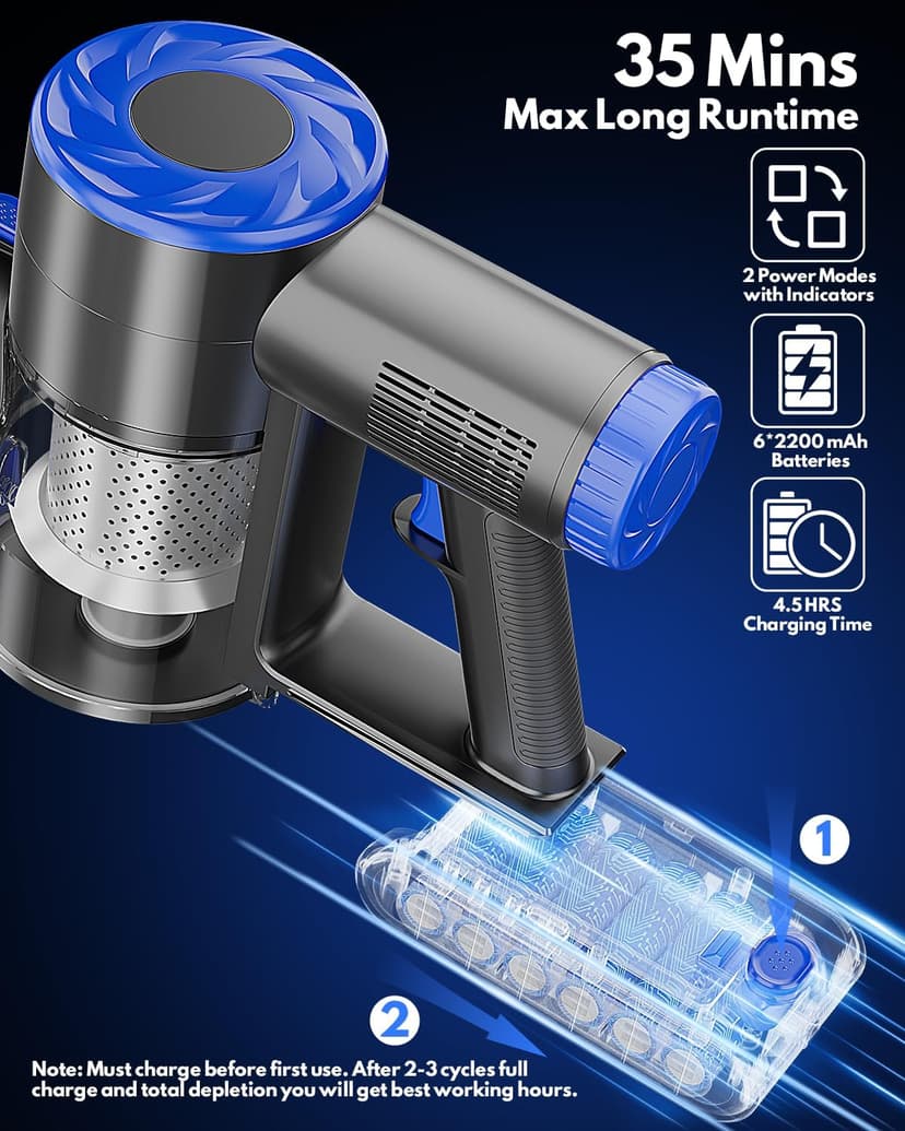 Cordless Vacuum Cleaner, Power Suction Stick Vacuum Cleaners with 2200 mAh Battery,8-in-1 Lightweight Self-Standing, 35 Mins Runtime for Home Hard Floor Low-Pile Carpet Pet Hair
