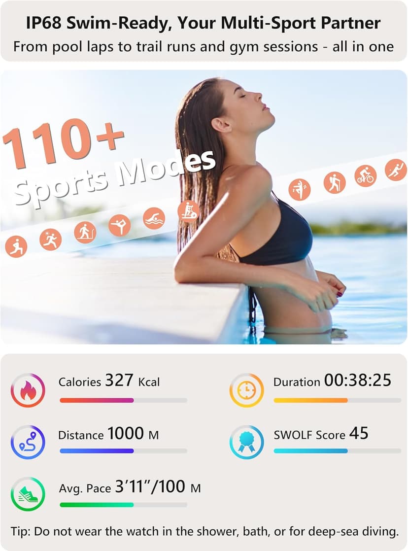 Smart Watch 2026 Upgrade for Women Men Android & iPhone [2 Bands, 44mm case, 1.83''], Alexa Built-in, Make/Answer Call, HR SpO2 Sleep Stress Monitor Fitness Tracker, IP68 Waterproof Step Counter Watch