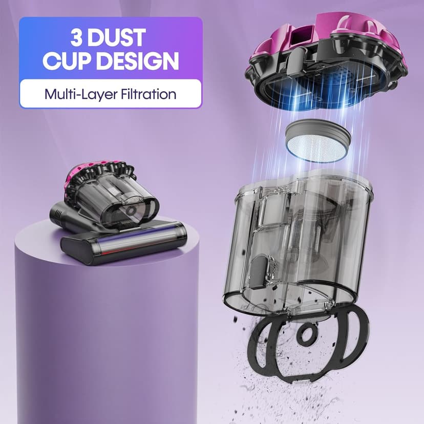 Mattress Vacuum Cleaner 550W 18KPa Bed Vacuum Cleaner with Smart Dust Sensor, UV-C Light, 149°F Heat, HEPA Filter, Handheld for Bed Sofa Couch