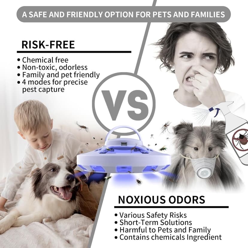 Frogoom 2 Packs Flea Traps for Inside Your Home with 6 Sticky Pads, Fleas Light Traps Kills Fleas in House, Hanging Flea Lamp with USB Cable Pest Control for Bugs Moths Gnats Indoor and Outdoor