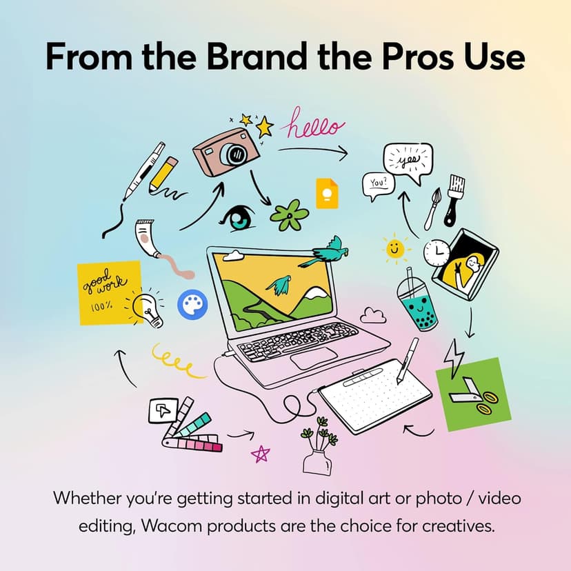 Wacom Intuos Small Graphics Drawing Tablet, Includes Training & Software; 4 Customizable ExpressKeys Compatible with Chromebook Mac Android & Windows, Black