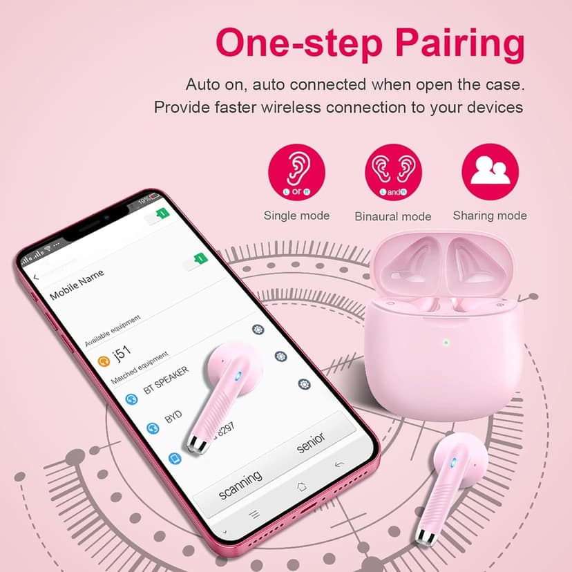 Wireless Earbuds, Bluetooth 5.4 Earbuds Stereo Bass, Bluetooth Headphones in Ear Noise Cancelling Mic, Wireless Earphones IP7 Waterproof Sports, 32H Playtime Mini USB C Charging Ear Buds Light Pink