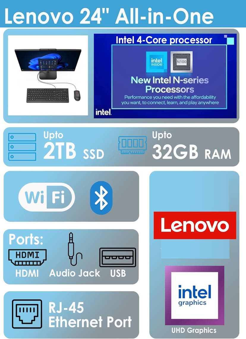 Lenovo 24 All-in-One Desktop Computer for Home Office, 16GB DDR4 RAM, 512GB PCIe SSD, Intel Processor, 23.8" FHD AIO, WiFi 6, BT 5.2, RJ-45, HDMI, Keyboard and Mouse, Ebony‌ Black, Windows 11 Home