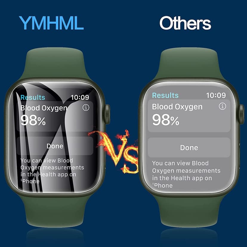 YMHML 8 Pack Screen Protector Compatible for Apple Watch 40mm SE 3 / SE 2/1 Series 6/5 / 4, [Upgrade Flexible Film] Soft HD Clear Anti-Scratch Film for iWatch Accessories