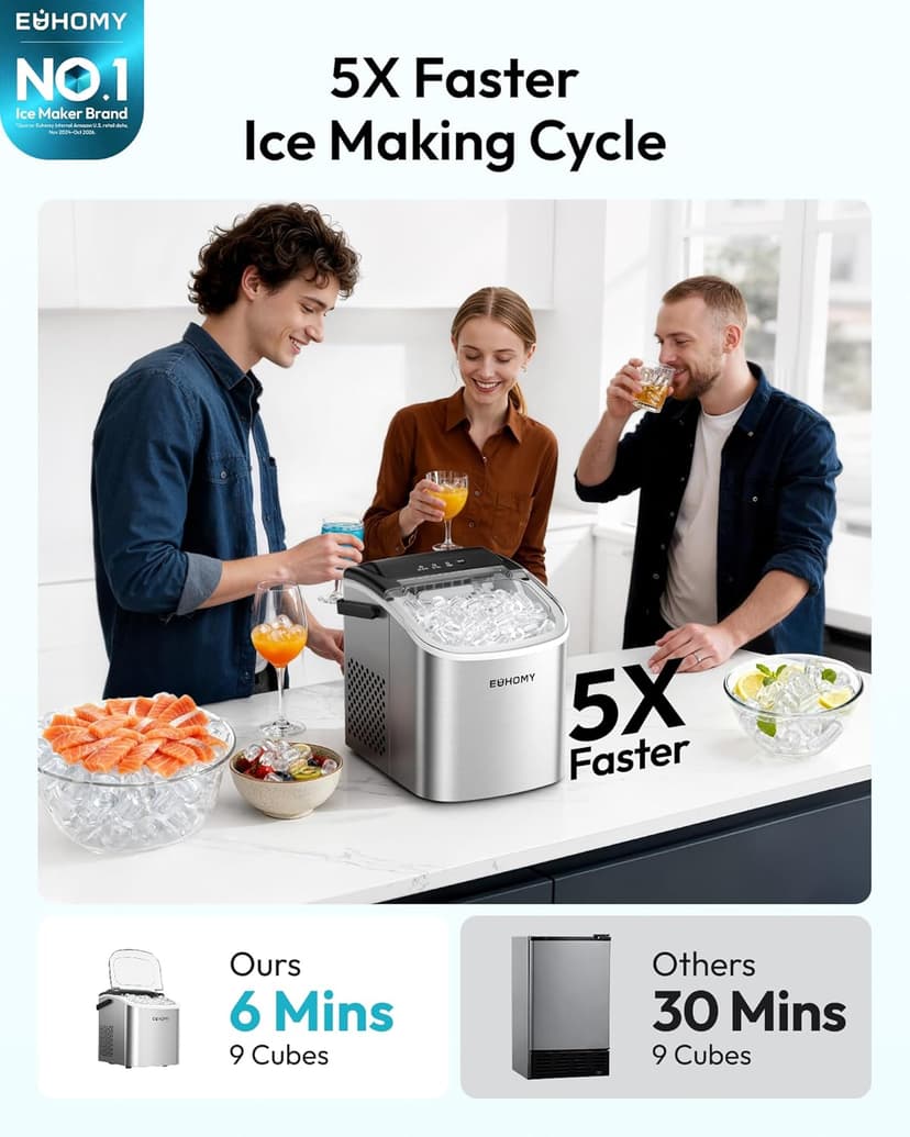 EUHOMY Ice Maker Machine