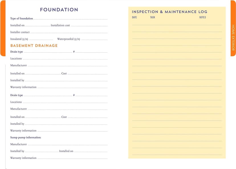 I'm a Homeowner, Now What? (A Logbook for Everything in Your Home) 1441321764