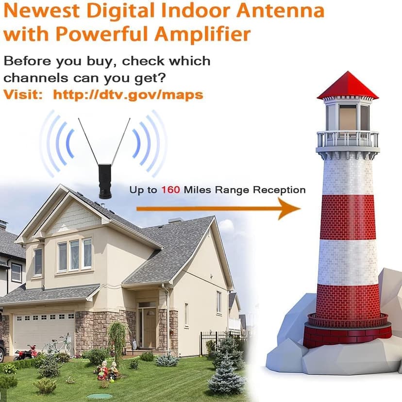 Bsadne Smart Indoor TV Antenna - Long Range Rabbit Ears, Cable-Free Digital HDTV Channels, Stickiness Base for Easy Placement in Both Home and Car