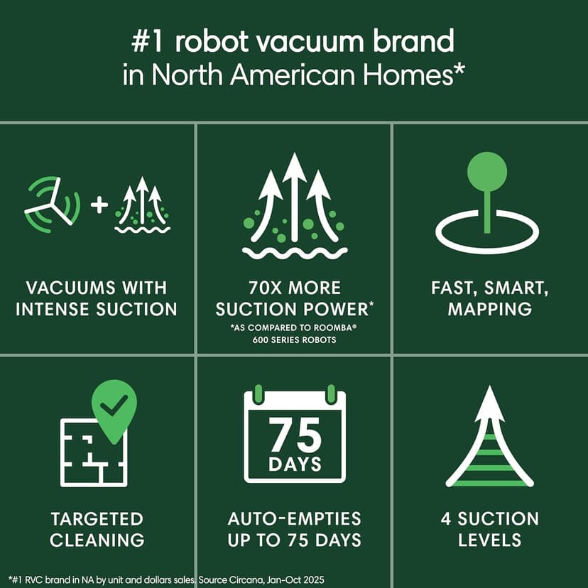 iRobot Roomba 105 Vac Robot Vacuum with AutoEmpty Dock - Self-Empties for 75 Days, Easy to use, Intense Power-Lifting Suction, LiDAR Navigation, Multi-Surface Cleaning, Cleans in Neat Rows