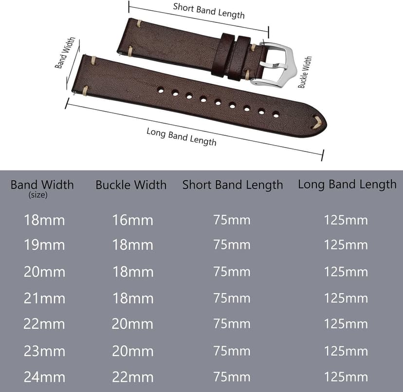 BISONSTRAP Men's Watch Bands, Hand-Stitched Leather Watch Straps, Quick Release, 18mm 19mm 20mm 21mm 22mm