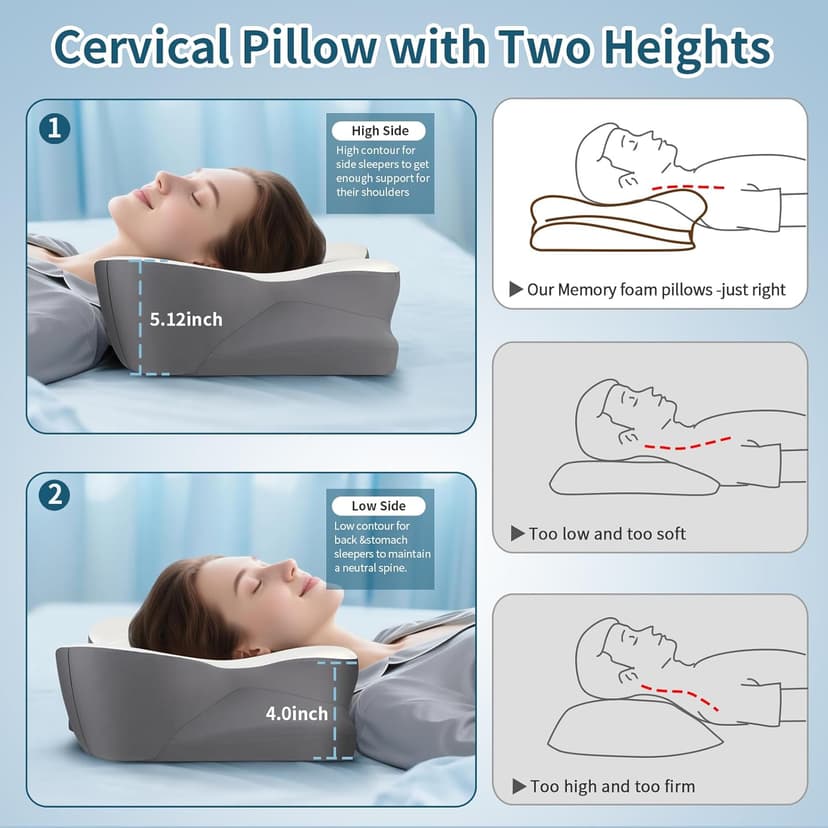 Cerrvical Neck Pillow- Ergonomic Memory Foam Pillows for Sleeping, Dual Ear Relief Zone Contour Pillow, Neck Support Pillows for Side Back &Stomach Sleeper (White)
