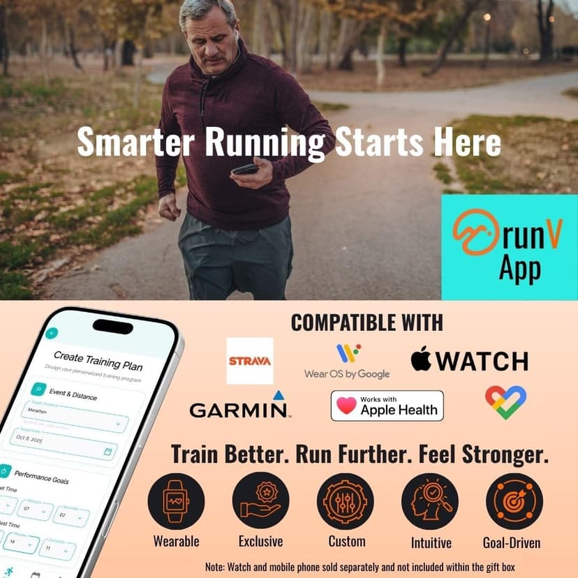 Vorlich® Running Gift Box, 13 Essential Items for Runners, Includes Run App, 8-Week Run Plan, Running Belt, LED Headtorch, Water Bottle & More