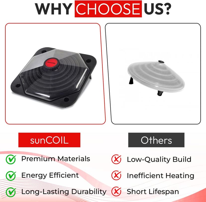 Solar Pool Heater Dome – Black SunCOIL for Above Ground & Intex Pools – Free Connection & Diverter Valve Kit – Fast & Efficient Sun-Powered Heating – 5-Year Warranty