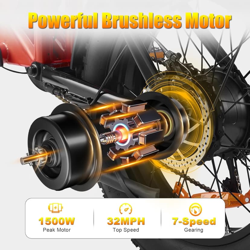 HAPPYRUN 1500W Electric Bike for Adults, 48V 18Ah Removable Battery, 20" Fat Tire E-Bike, 32MPH & 68+ Miles Range, 7-Speed Transmission, All-Terrain Mountain Ebike for Men & Women (Orange-red)