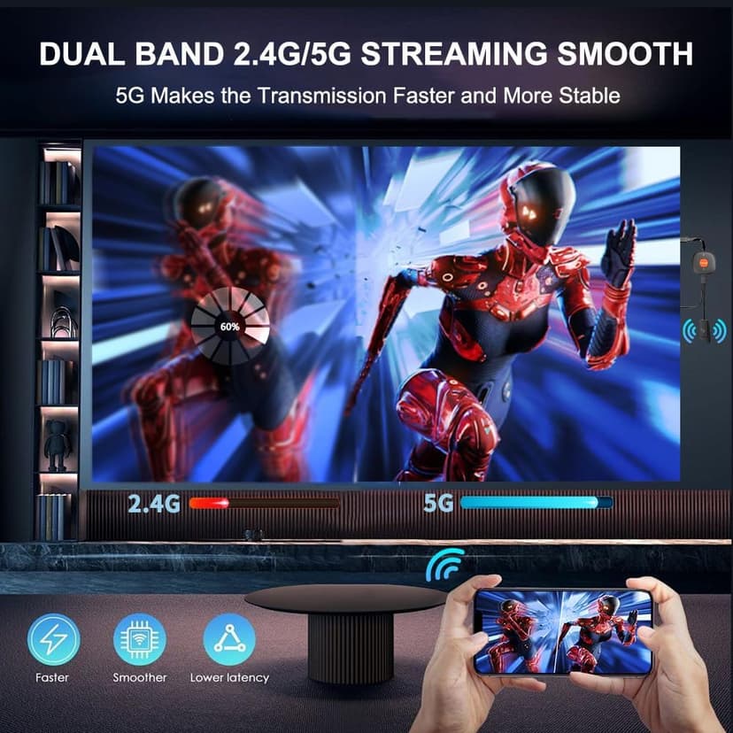 Wireless HDMI Dongle Adapter 4K, SOCLLLife Display Receiver for iOS/Android/Windows Devices to TV, Monitor, or Projector, Screen Mirroring with Airplay/Miracast/DLNA for Movies, Presentations