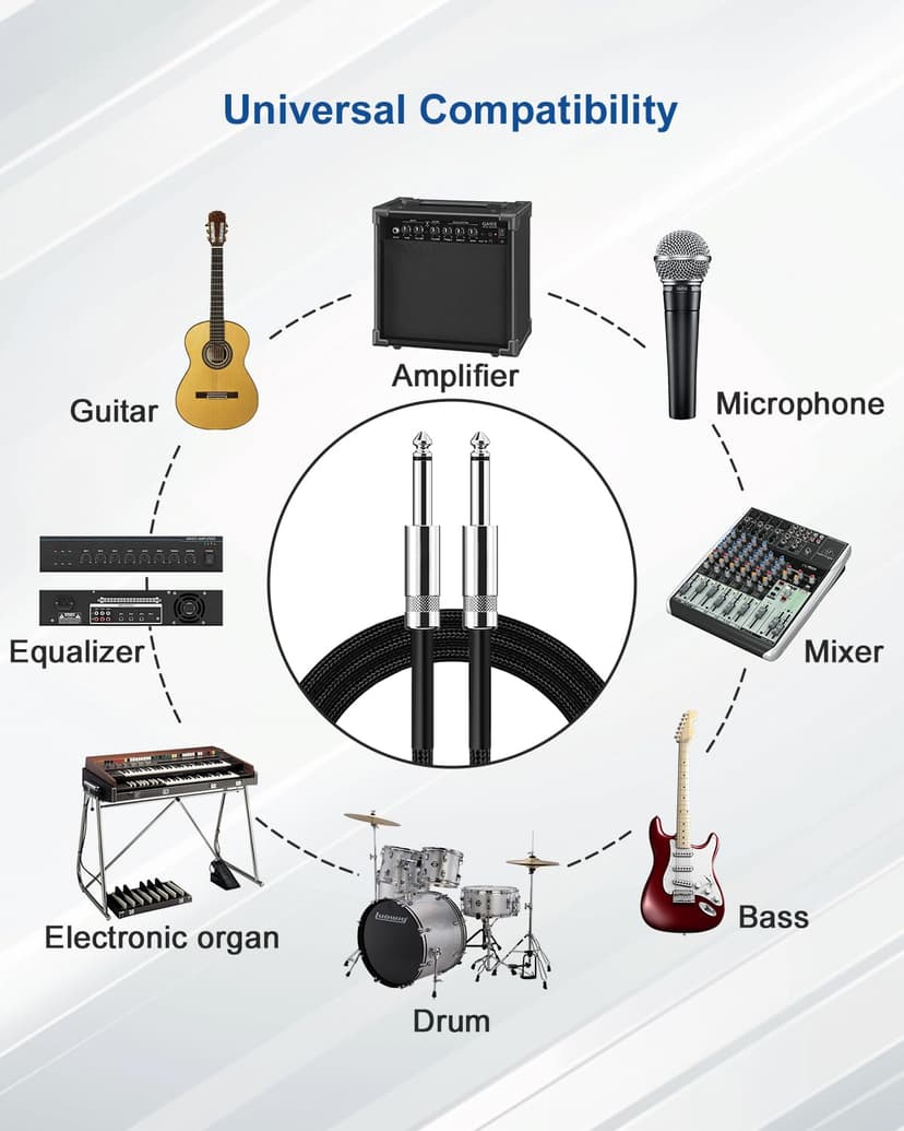 Aqdocvf Guitar Cable, Guitar Cord 10ft AMP Cord for Bass & Electric Guitars/Keyboard/Mandolin TS 1/4 Inch Instrument Cable, Pro Audio Straight Angle Black