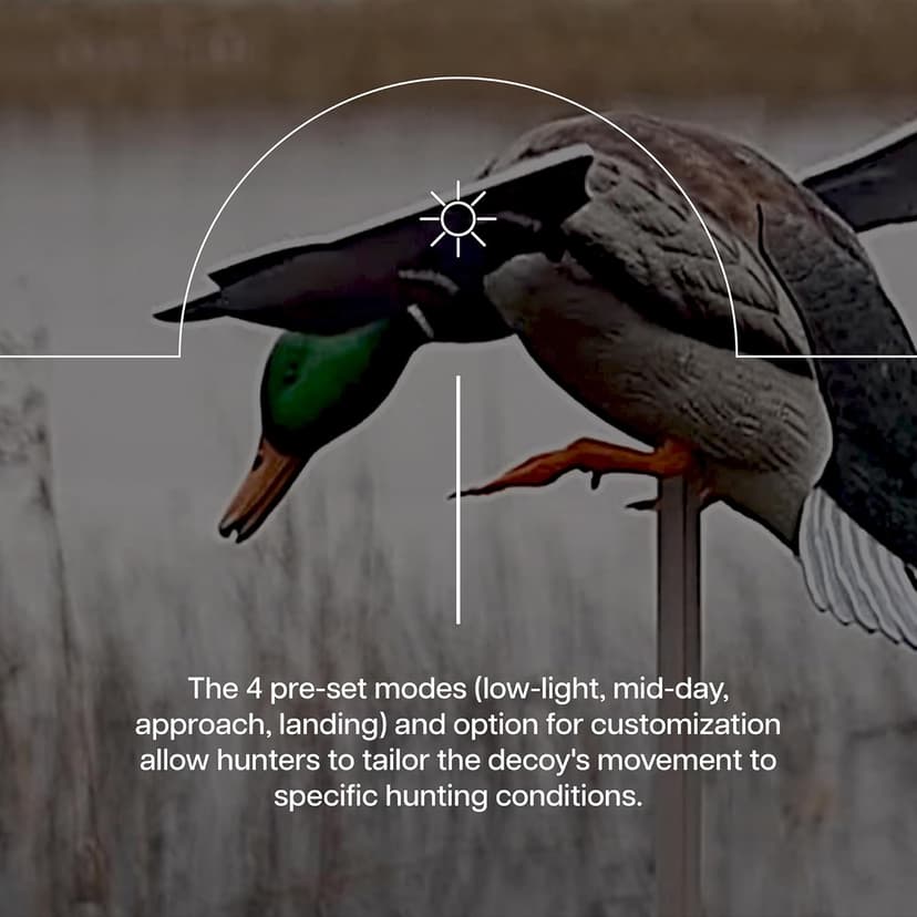 Avian-X Powerflight Smart Motion Mallard Spinning Wing Duck Decoy, Ideal for Hunting, Outdoor, Wasp, Deer, Bee Deterrent, Fake Call, Animal Scare
