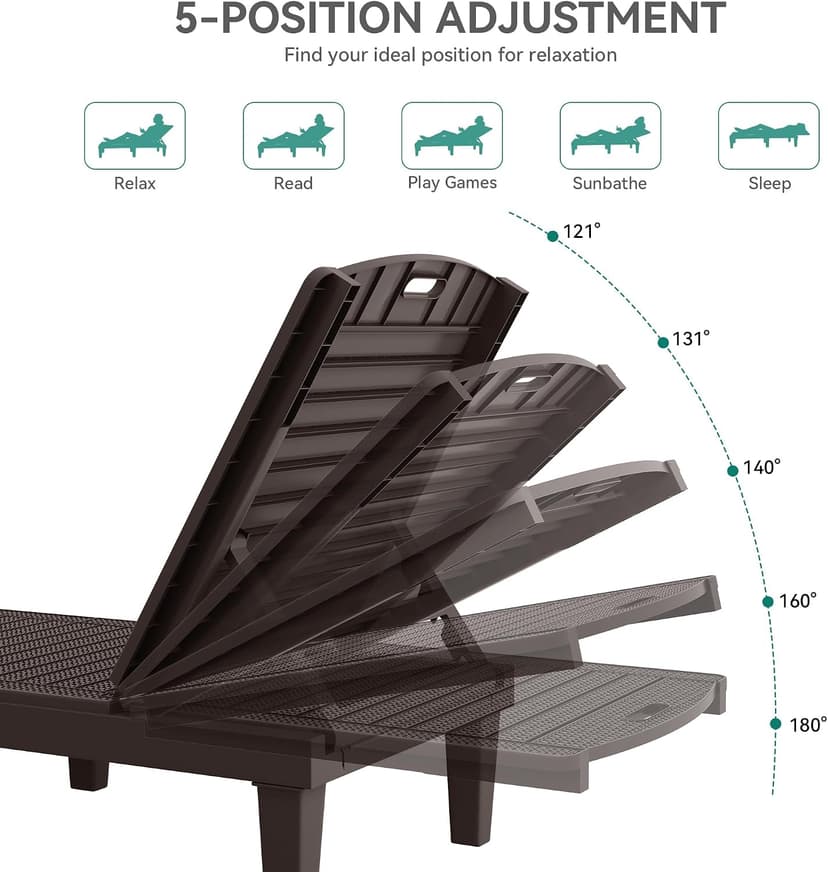 YITAHOME Outdoor Chaise Lounge Chair, Plastic Pool Chaise Lounge with 5-Position Backrest, Easy Assembly & Waterproof for Patio & Poolside, Set of 2, Brown