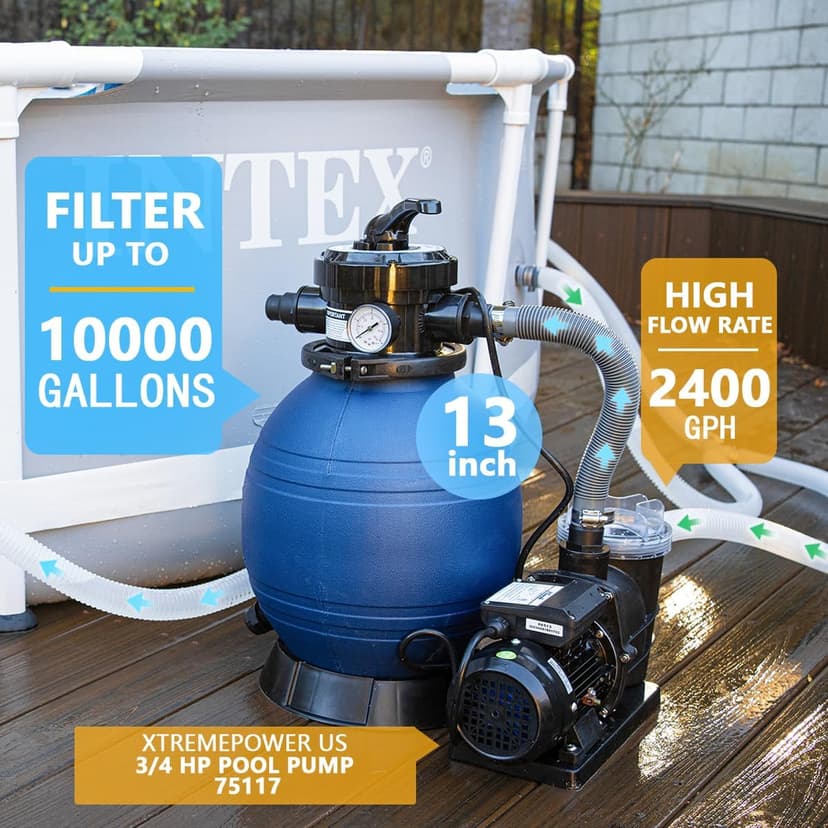XtremepowerUS High-Flo Sand Filter Pump System 13" Filter Tank 10,000 Gal Above Ground Pool 3/4HP Pool Pump 2400GPH Flow