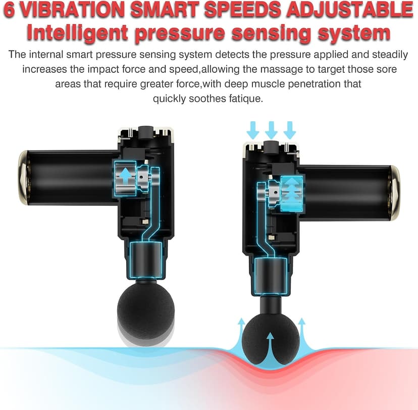 cotsoco Massage Gun Deep Tissue for Pain Relief with 4 Massage Heads & 6 Speeds, Electric Mini Handheld Body Massager for Any Pain Relief, Best Gifts for Men and Mom B0CP3K8G9X