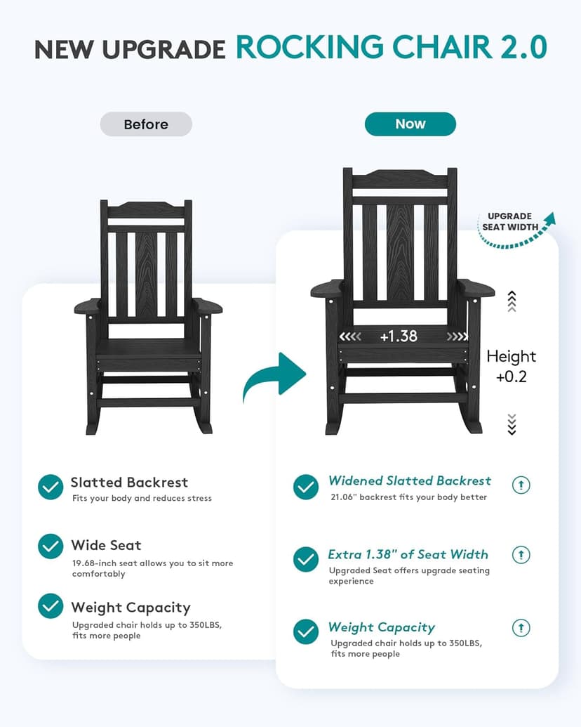SERWALL Black Outdoor Rocking Chair Set of 2, All Weather Patio Rocking Chair, HDPE Poly Rocking Chair for Adults, Heavy Duty Front Porch Rocker