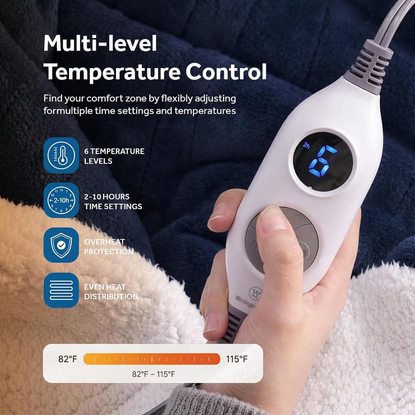 Electric Shawl Wrap with Pockets, Wearable Heated Poncho Hoodie with 6 Heating Levels & 2-10 Hours Auto Shut Off, Home Office Westinghouse Wearable Heated Throw Blanket Flannel Sherpa 50x60 Inch Navy B0CSS5PQ42
