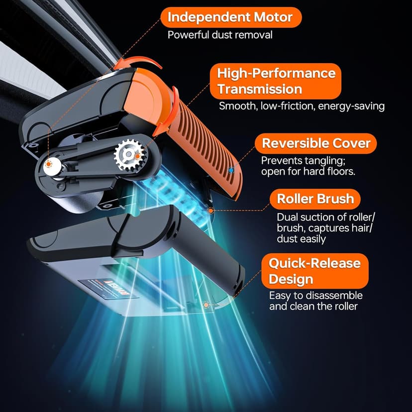 Viewmax Pet Hair Vacuum, Handheld Vacuum Cordless Rechargeable with LED, 10000Pa Suction, 20V Lightweight Portable Hand Vacuum with Multi-Nozzles & Washable HEPA Filter for Pet Hair, Car and Home